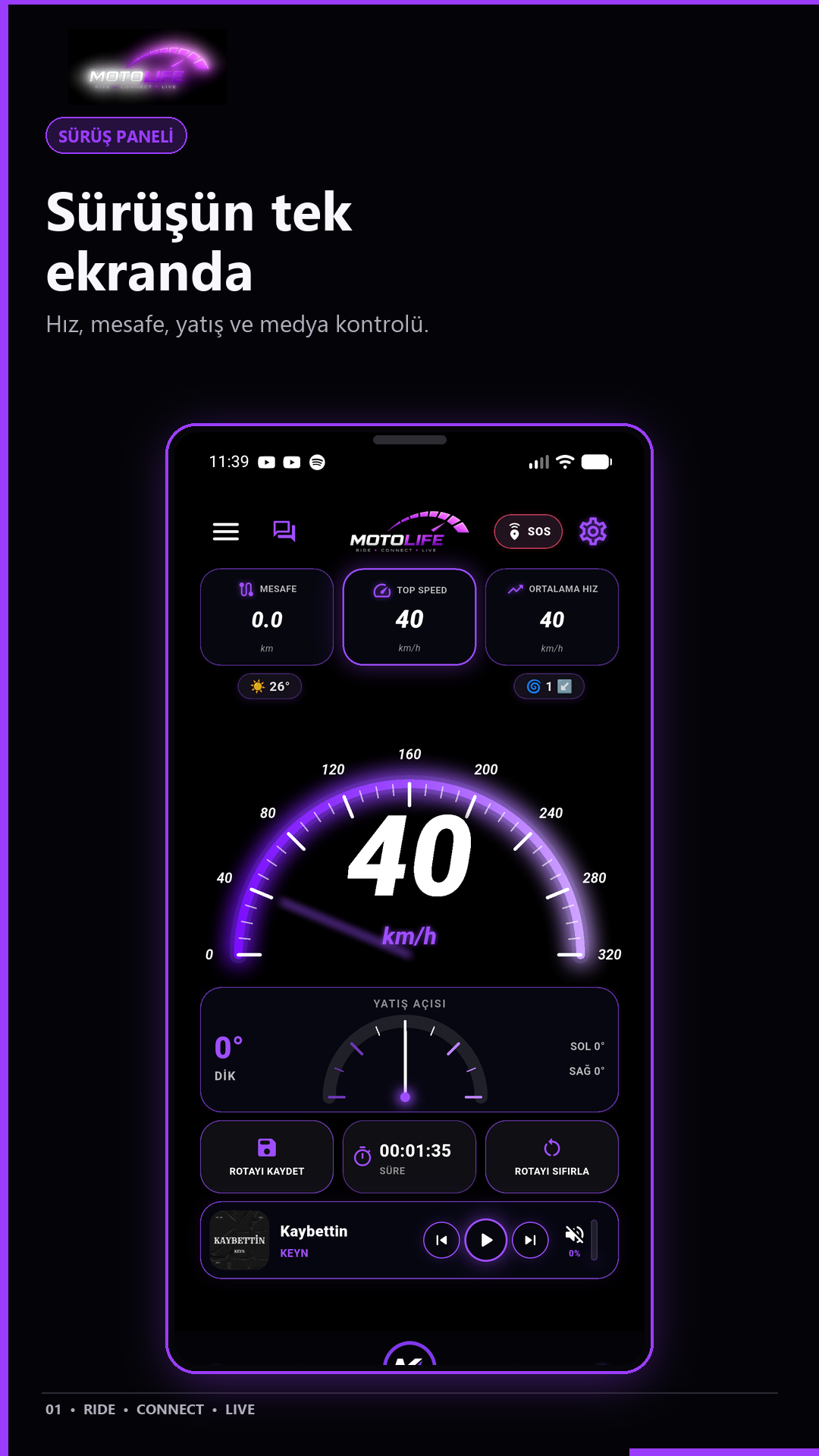 MotoLife canlı sürüş ekranı